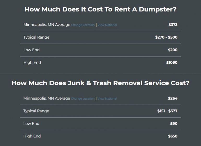 https://www.homeadvisor.com/cost/cleaning-services/rent-a-dumpster